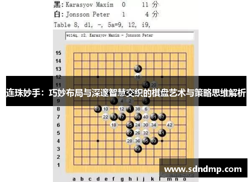 连珠妙手：巧妙布局与深邃智慧交织的棋盘艺术与策略思维解析