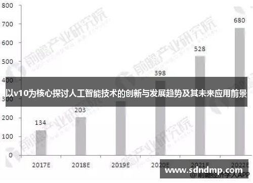 以v10为核心探讨人工智能技术的创新与发展趋势及其未来应用前景
